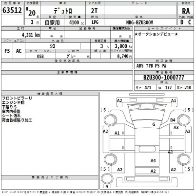 Hino DUTRO  с аукциона в Японии