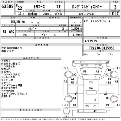 Toyota TOYOACE  с аукциона в Японии