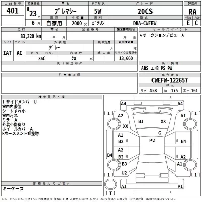 Mazda PREMACY  с аукциона в Японии