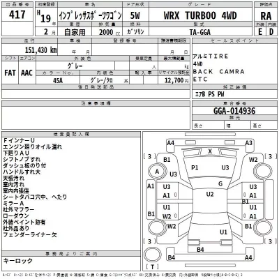 Subaru IMPREZA  с аукциона в Японии