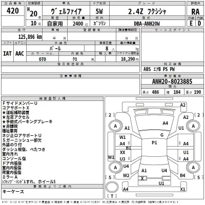 Toyota VELLFIRE  с аукциона в Японии