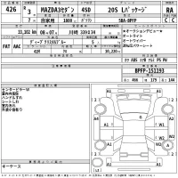 Mazda MAZDA3 лот № 426 оценка RA  с аукциона в Японии 2