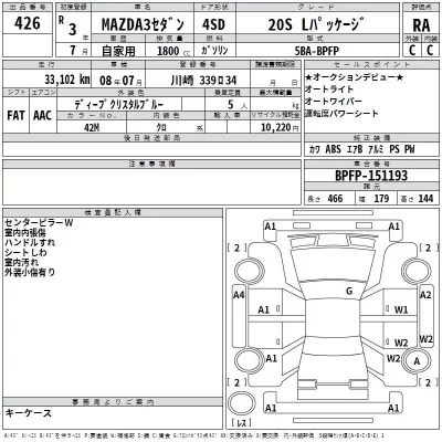 Mazda MAZDA3  с аукциона в Японии