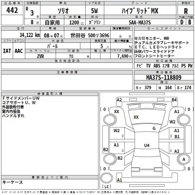 Suzuki SOLIO  с аукциона в Японии
