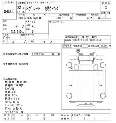 Mitsubishi SUPER GREAT  с аукциона в Японии