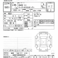 BMW MINI лот № 5951 оценка 4.5  с аукциона в Японии 8