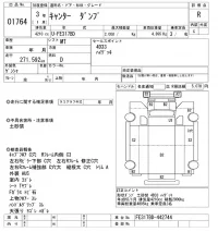 Mitsubishi CANTER лот № 1764 оценка R  с аукциона в Японии 10