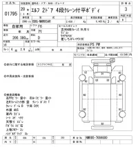 Isuzu ELF лот № 1795 оценка 3  с аукциона в Японии 10