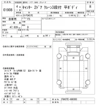 Mitsubishi CANTER лот № 1908 оценка R  с аукциона в Японии 10
