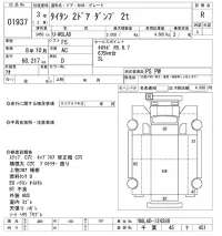 Mazda TITAN лот № 1937 оценка R  с аукциона в Японии 10