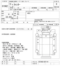 Mitsubishi CANTER лот № 1962 оценка R  с аукциона в Японии 10