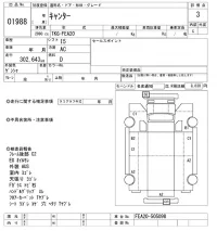 Mitsubishi CANTER лот № 1988 оценка 3  с аукциона в Японии 10