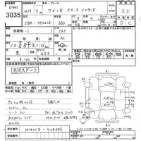 Suzuki WAGON R лот № 3035 оценка 3.5  с аукциона в Японии 10