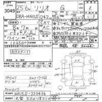 Suzuki SOLIO лот № 3049 оценка R  с аукциона в Японии 10