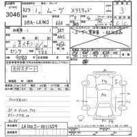 Daihatsu MOVE лот № 3046 оценка 3  с аукциона в Японии 10