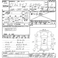 Honda LIFE лот № 3054 оценка 3  с аукциона в Японии 10