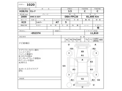 Nissan SERENA  с аукциона в Японии