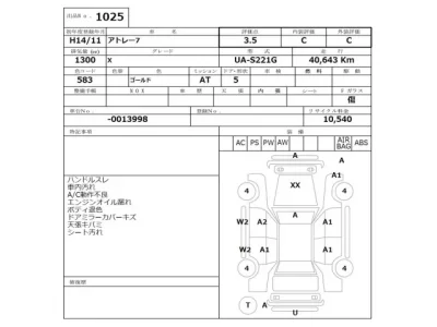 Daihatsu ATRAI SEVEN