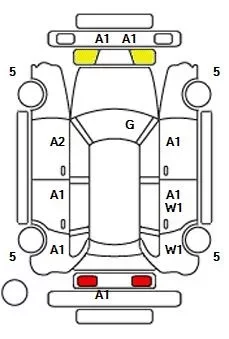 Audi Q2  с аукциона в Японии