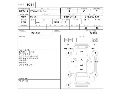 Nissan CLIPPER TRUCK