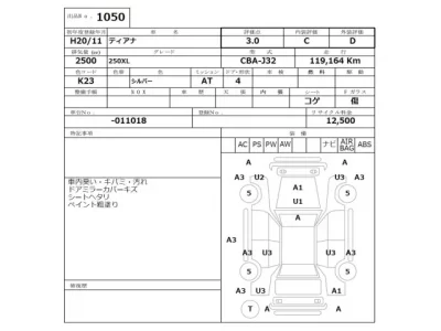 Nissan TEANA  с аукциона в Японии
