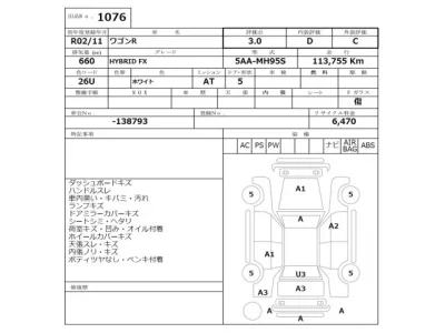 Suzuki WAGON R  с аукциона в Японии