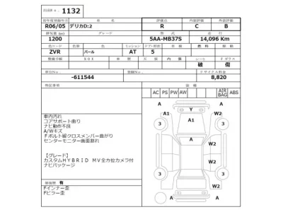 Mitsubishi DELICA D2  с аукциона в Японии