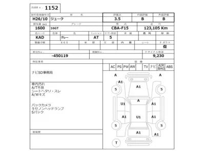 Nissan JUKE  с аукциона в Японии
