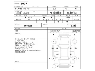 Hino DUTRO  с аукциона в Японии