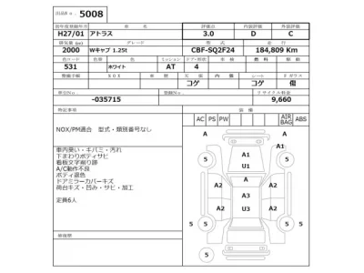 Nissan ATLAS  с аукциона в Японии