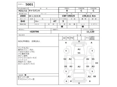 Nissan CARAVAN VAN  с аукциона в Японии