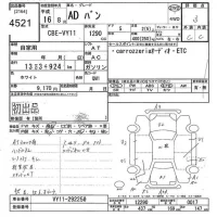 Nissan AD лот № 4521 оценка 3  с аукциона в Японии 9