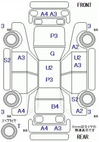 Honda Z лот № 19168 оценка 3  с аукциона в Японии 5