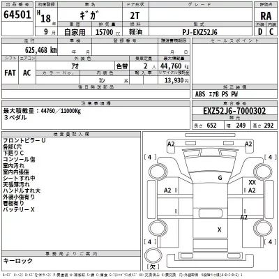Isuzu GIGA  с аукциона в Японии
