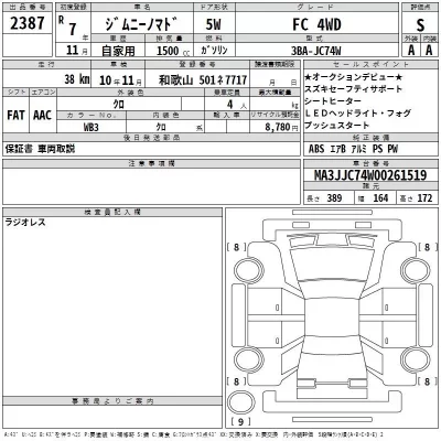 Suzuki JIMNY NOMADE  с аукциона в Японии