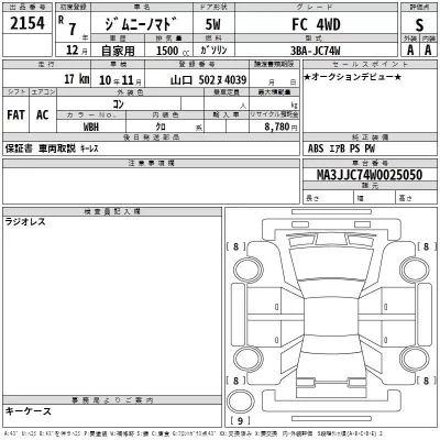 Suzuki JIMNY NOMADE  с аукциона в Японии
