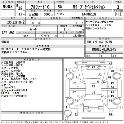 Toyota ALPHARD  с аукциона в Японии
