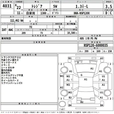 Subaru TREZIA  с аукциона в Японии