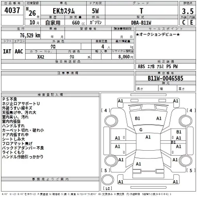 Mitsubishi EK CUSTOM  с аукциона в Японии