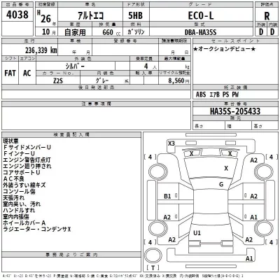Suzuki ALTO ECO  с аукциона в Японии