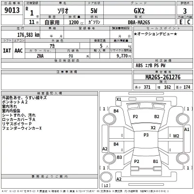 Suzuki SOLIO  с аукциона в Японии