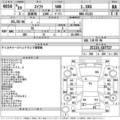 Suzuki SWIFT  с аукциона в Японии