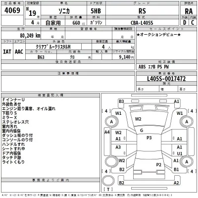 Daihatsu SONICA  с аукциона в Японии