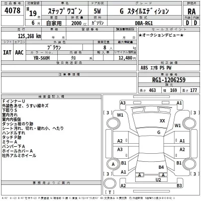 Honda STEP WAGON  с аукциона в Японии