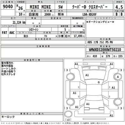 BMW MINI  с аукциона в Японии