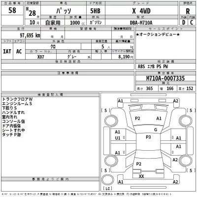 Toyota PASSO  с аукциона в Японии