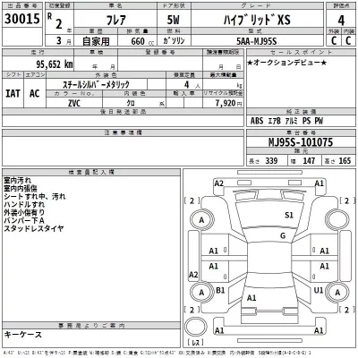 Mazda FLAIR  с аукциона в Японии