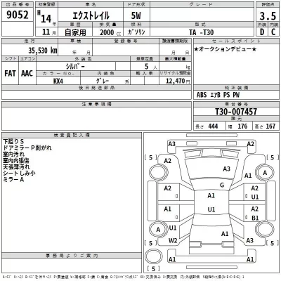 Nissan X-TRAIL  с аукциона в Японии