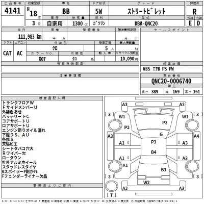 Toyota BB  с аукциона в Японии