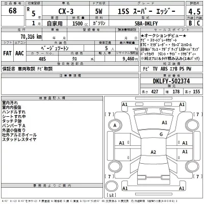 Mazda CX-3  с аукциона в Японии